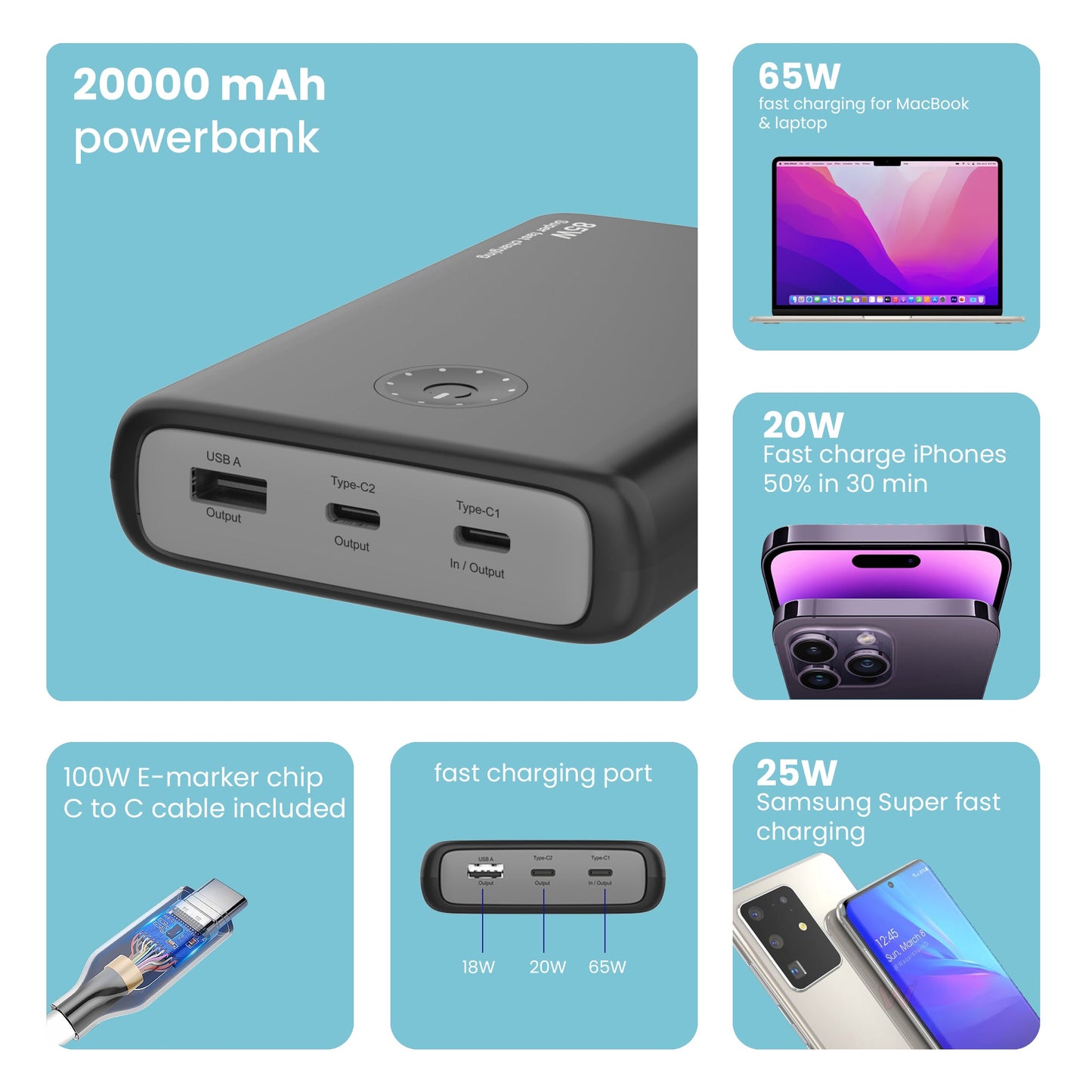 Superpower 20,000mAh 85W Powerbank