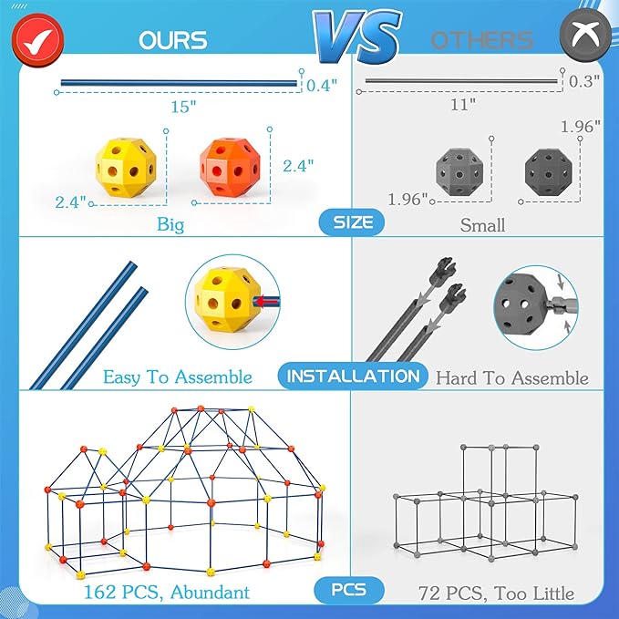 👭Kids Fort Building Kit - Ultimate Indoor/Outdoor Theme Game🤹‍♂️