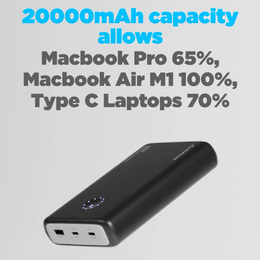 Superpower 20,000mAh 85W Powerbank