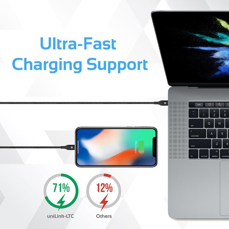 UniLink-LTC USB Type-C™ OTG Cable with Lightning Connector